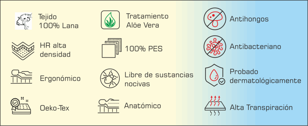 Colchón ORTOPÉDICO - Imagen 2