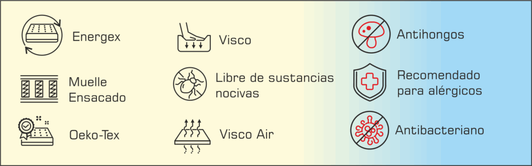 Colchón de Muelle Ensacado / Visco ULTRA NATURE - Imagen 2